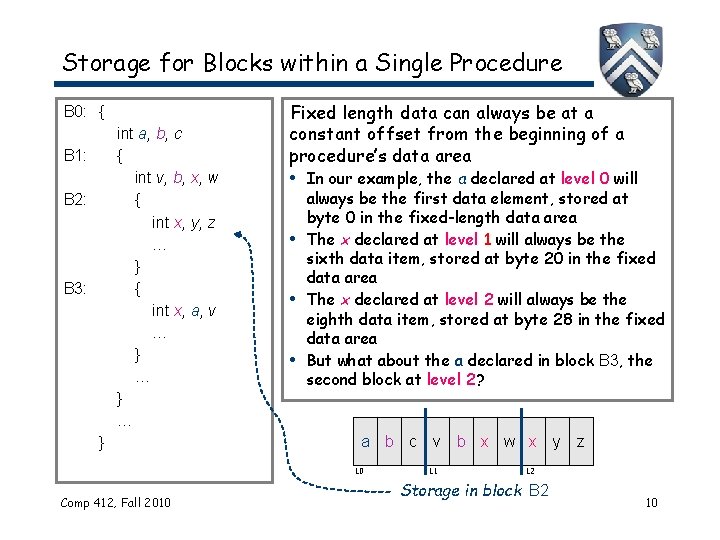 Storage for Blocks within a Single Procedure B 0: { int a, b, c