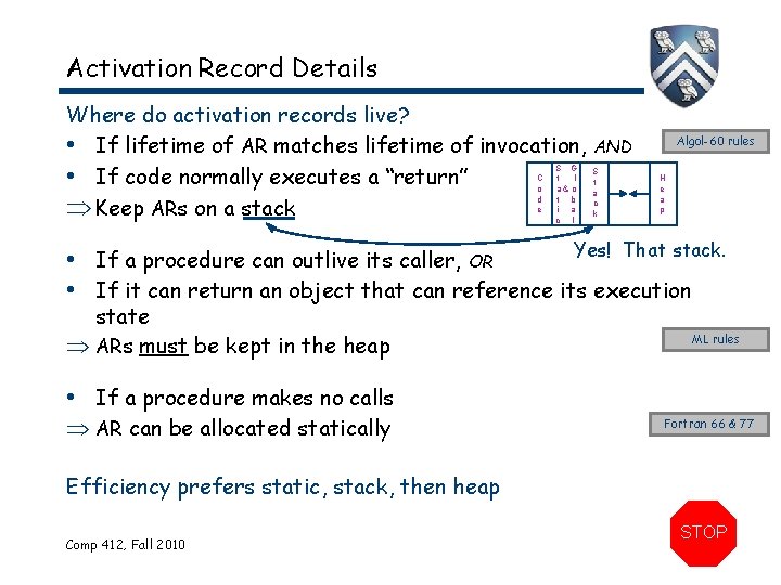 Activation Record Details Where do activation records live? • If lifetime of AR matches