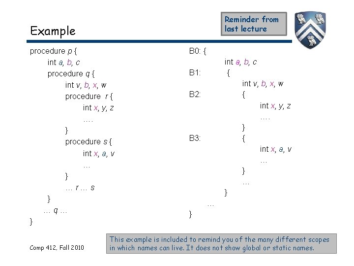 Reminder from last lecture Example procedure p { int a, b, c procedure q