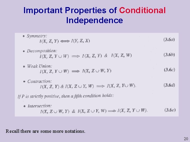 Important Properties of Conditional Independence Recall there are some more notations. 20 