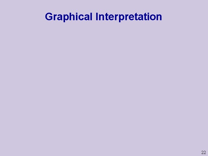 Graphical Interpretation 22 
