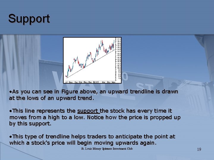 Support • As you can see in Figure above, an upward trendline is drawn