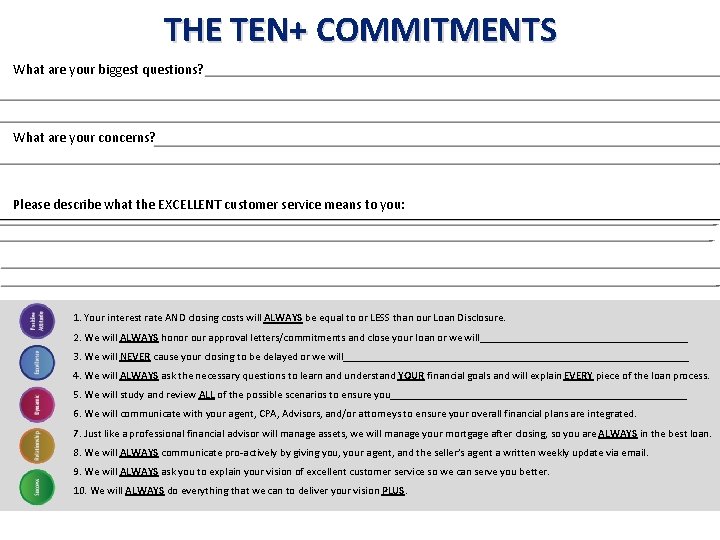 THE TEN+ COMMITMENTS What are your biggest questions? What are your concerns? Please describe