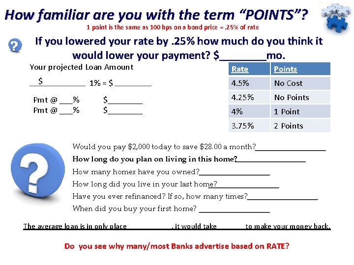 How familiar are you with the term “POINTS”? 1 point is the same as