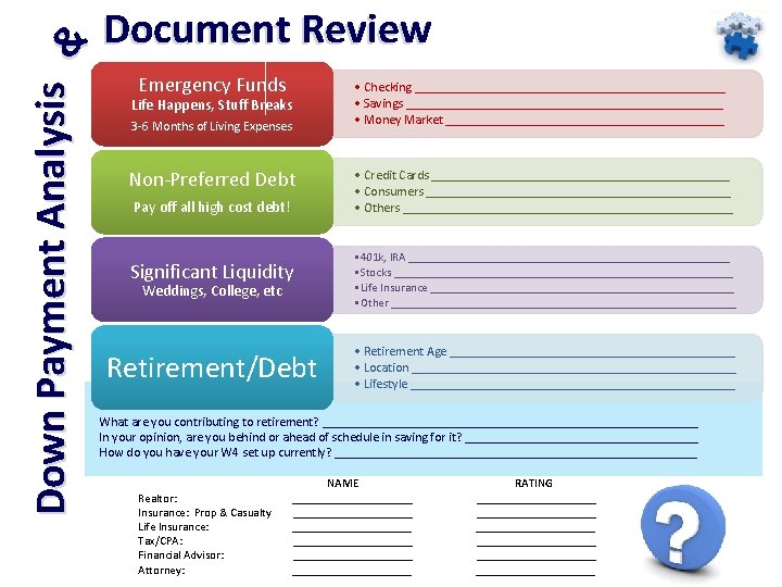 Down Payment Analysis Document Review & Emergency Funds Life Happens, Stuff Breaks 3 -6