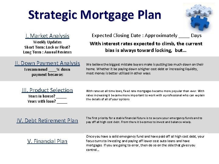Strategic Mortgage Plan I. Market Analysis Weekly Updates Short Term: Lock or Float? Long