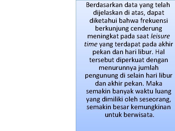  Berdasarkan data yang telah dijelaskan di atas, dapat diketahui bahwa frekuensi berkunjung cenderung