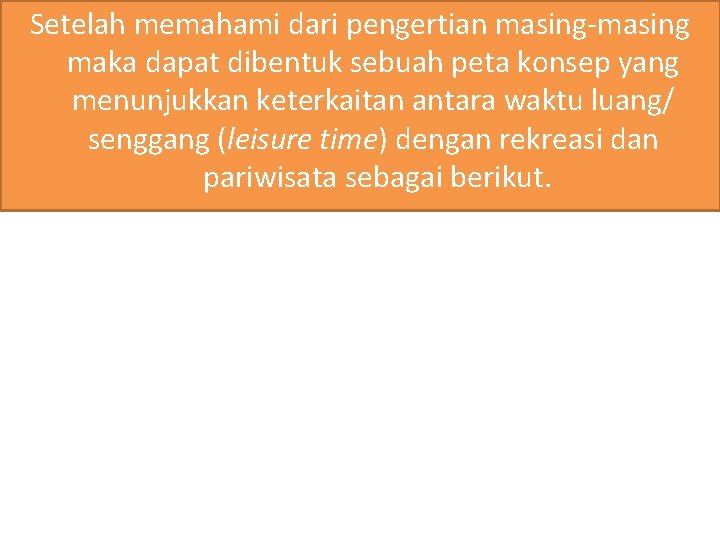 Setelah memahami dari pengertian masing-masing maka dapat dibentuk sebuah peta konsep yang menunjukkan keterkaitan