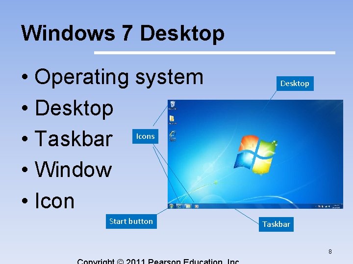 Windows 7 Desktop • Operating system • Desktop • Taskbar Icons • Window •