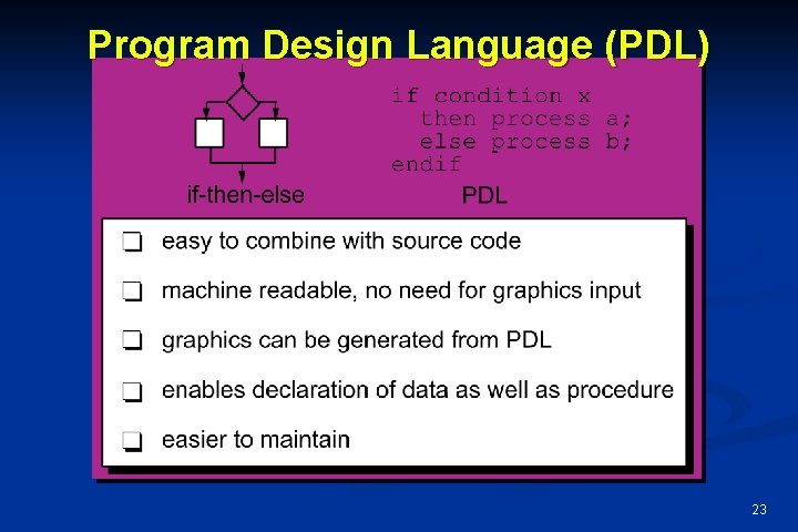 Program Design Language (PDL) 23 