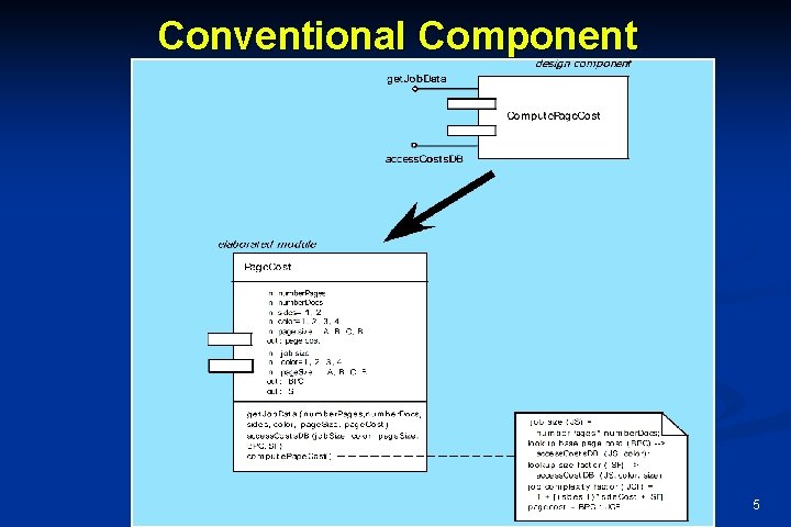 Conventional Component 5 