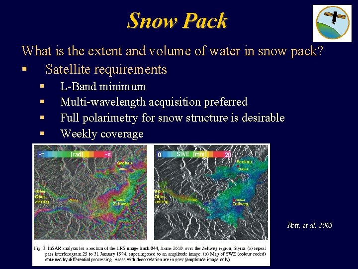 Snow Pack What is the extent and volume of water in snow pack? §