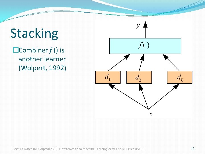 Stacking �Combiner f () is another learner (Wolpert, 1992) Lecture Notes for E Alpaydın Stacking �Combiner f () is another learner (Wolpert, 1992) Lecture Notes for E Alpaydın
