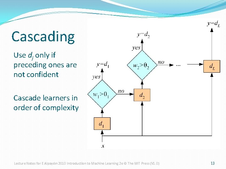Cascading Use dj only if preceding ones are not confident Cascade learners in order Cascading Use dj only if preceding ones are not confident Cascade learners in order