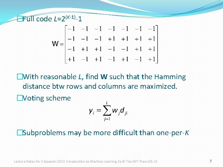 �Full code L=2(K-1)-1 �With reasonable L, find W such that the Hamming distance btw �Full code L=2(K-1)-1 �With reasonable L, find W such that the Hamming distance btw