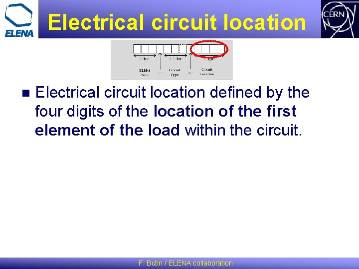 Electrical circuit location n Electrical circuit location defined by the four digits of the