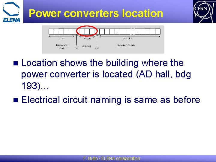 Power converters location Location shows the building where the power converter is located (AD