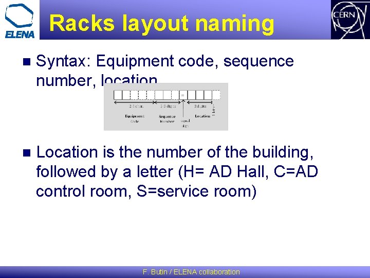 Racks layout naming n Syntax: Equipment code, sequence number, location n Location is the