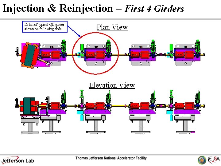 Injection & Reinjection – First 4 Girders Detail of typical QD girder shown on