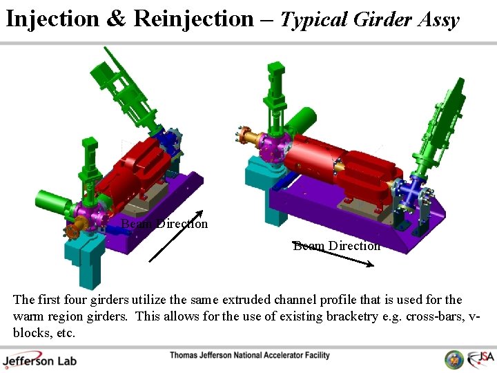 Injection & Reinjection – Typical Girder Assy Beam Direction The first four girders utilize