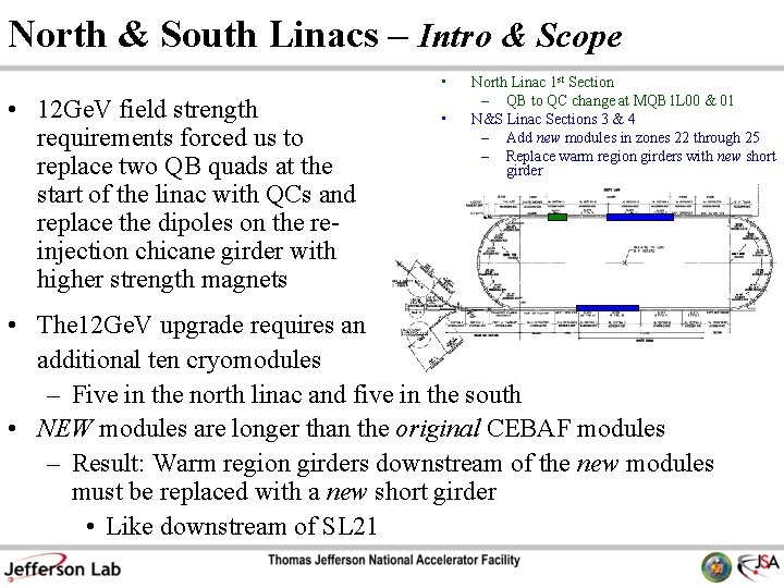 North & South Linacs – Intro & Scope • • 12 Ge. V field