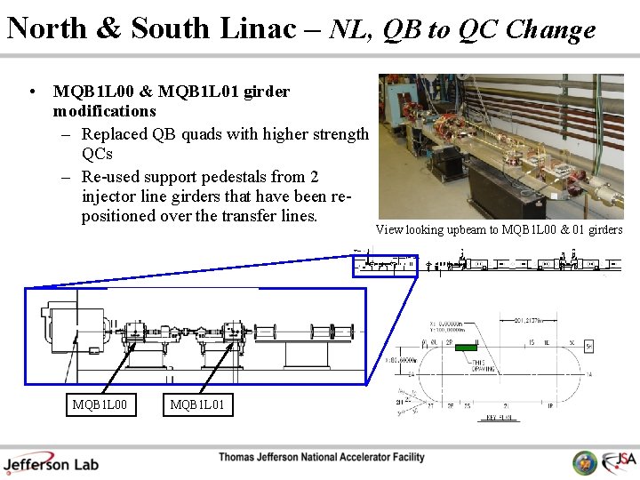North & South Linac – NL, QB to QC Change • MQB 1 L