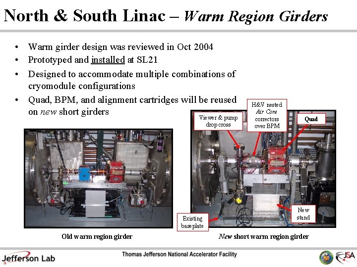 North & South Linac – Warm Region Girders • Warm girder design was reviewed