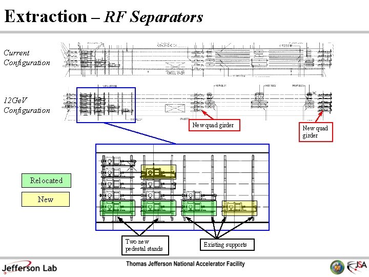 Extraction – RF Separators Current Configuration 12 Ge. V Configuration New quad girder Relocated