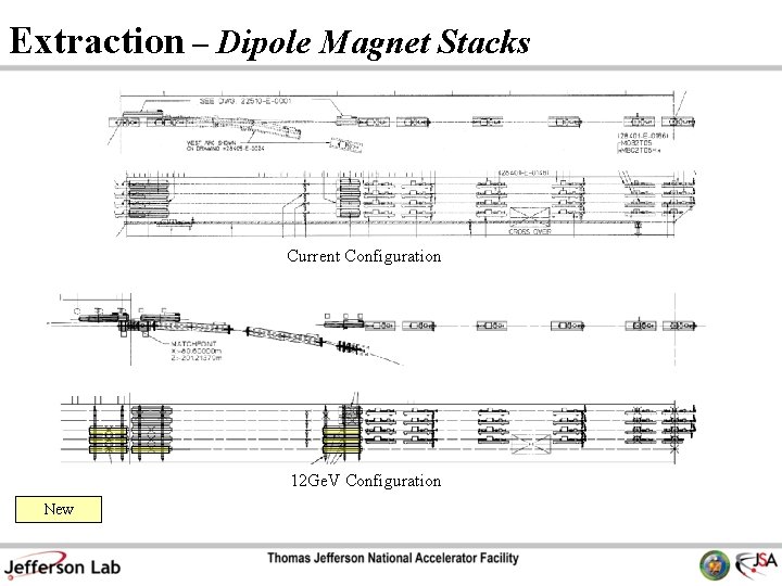 Extraction – Dipole Magnet Stacks Current Configuration 12 Ge. V Configuration New 