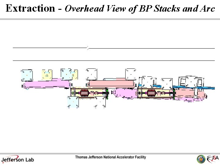 Extraction - Overhead View of BP Stacks and Arc 