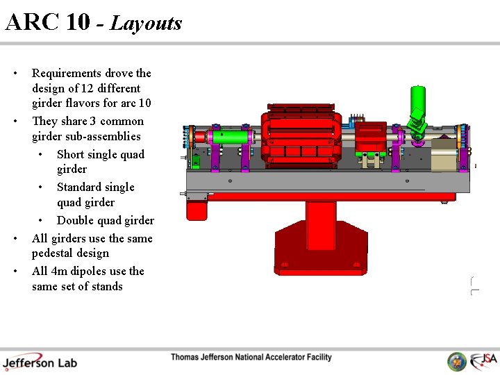 ARC 10 - Layouts • • Requirements drove the design of 12 different girder