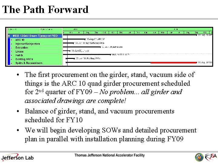 The Path Forward • The first procurement on the girder, stand, vacuum side of