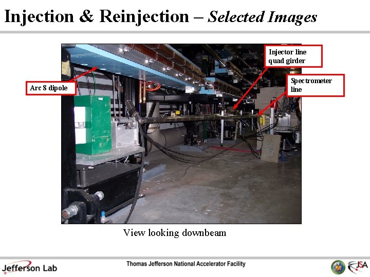 Injection & Reinjection – Selected Images Injector line quad girder Spectrometer line Arc 8