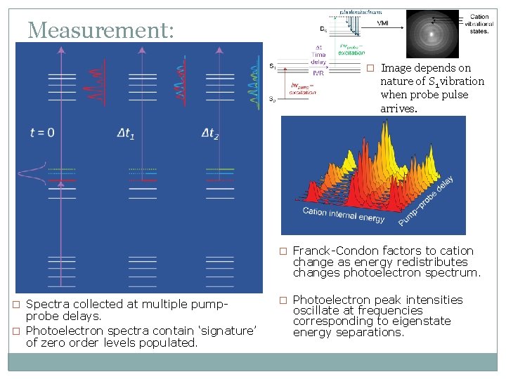 Intramolecular vibrational energy redistribution in parafluorotoluene ...