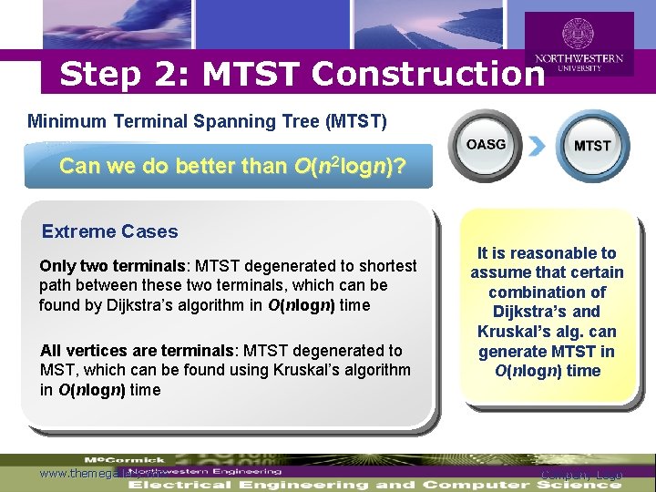 Logo Step 2: MTST Construction Minimum Terminal Spanning Tree (MTST) Can we do better