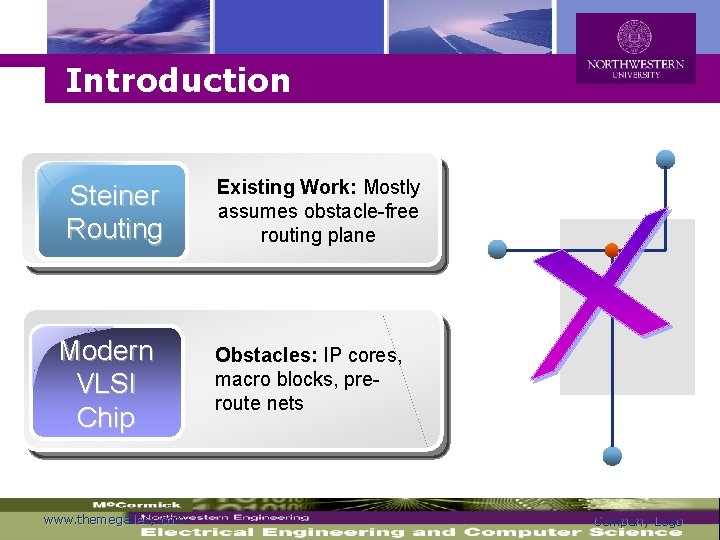 Logo Introduction Steiner Routing Modern VLSI Chip www. themegallery. com Existing Work: Mostly assumes