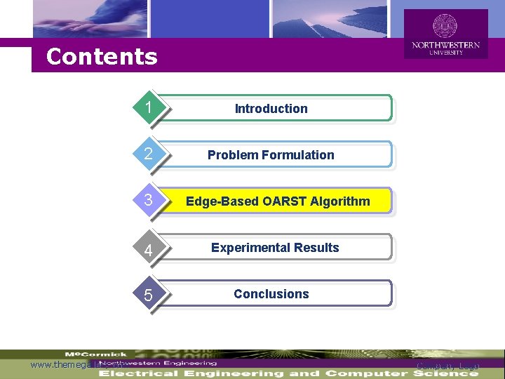 Logo Contents 1 Introduction 2 Problem Formulation 3 Edge-Based OARST Algorithm 4 Experimental Results