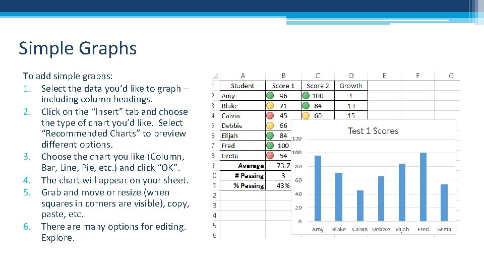 Simple Graphs To add simple graphs: 1. Select the data you’d like to graph