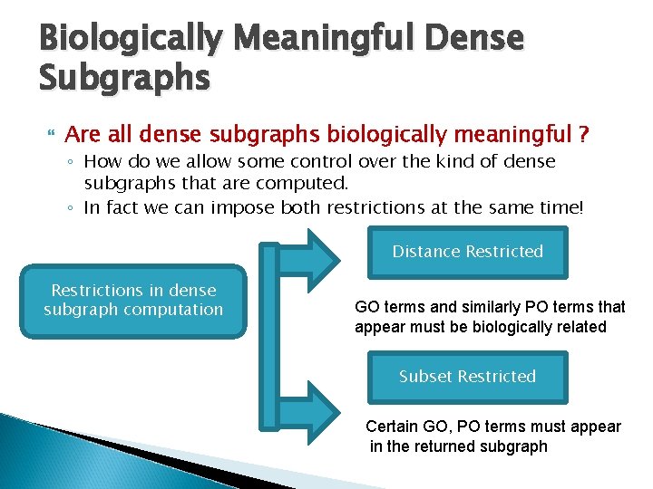 Biologically Meaningful Dense Subgraphs Are all dense subgraphs biologically meaningful ? ◦ How do