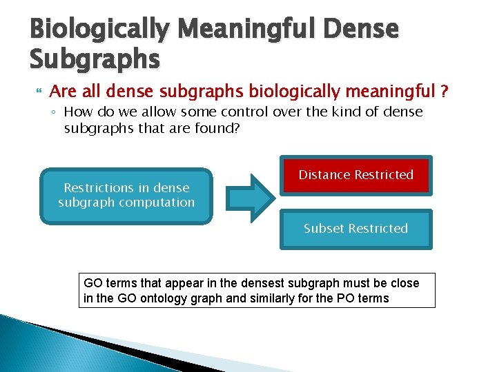 Biologically Meaningful Dense Subgraphs Are all dense subgraphs biologically meaningful ? ◦ How do