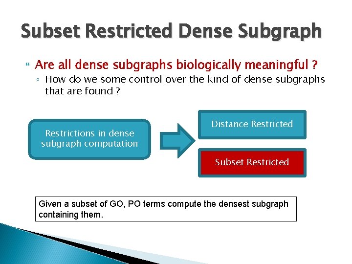 Subset Restricted Dense Subgraph Are all dense subgraphs biologically meaningful ? ◦ How do