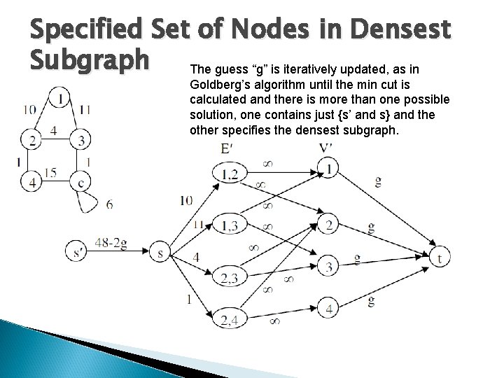 Specified Set of Nodes in Densest Subgraph The guess “g” is iteratively updated, as