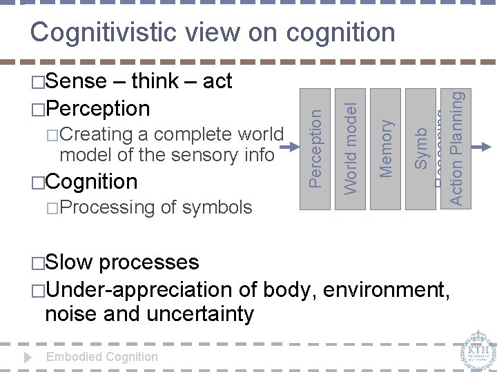 a complete world model of the sensory info �Cognition �Processing �Slow of symbols Memory