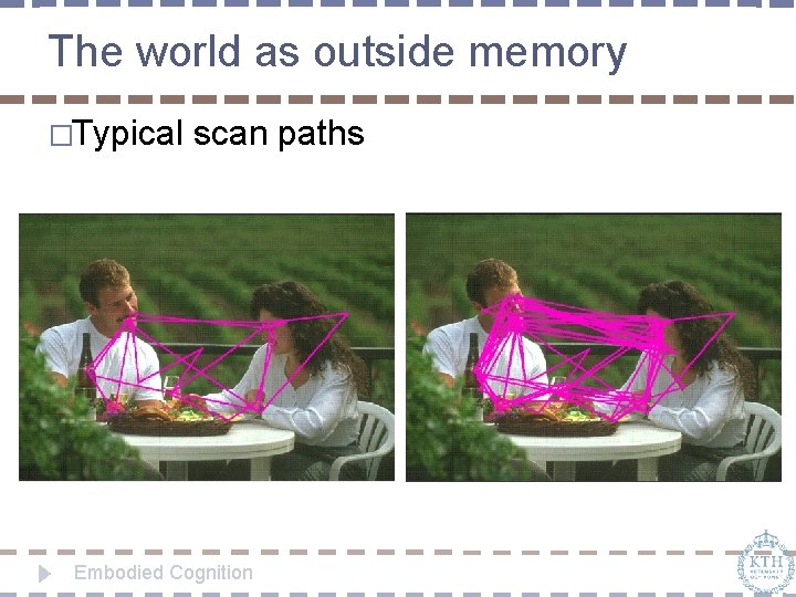 The world as outside memory �Typical scan paths Embodied Cognition 