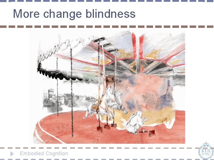 More change blindness Embodied Cognition 