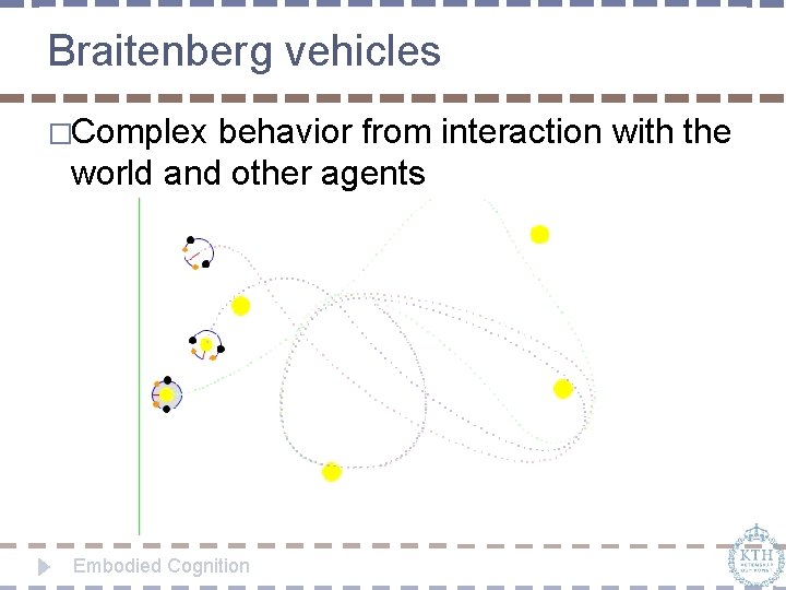 Braitenberg vehicles �Complex behavior from interaction with the world and other agents Embodied Cognition