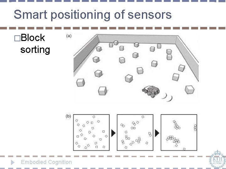 Smart positioning of sensors �Block sorting Embodied Cognition 