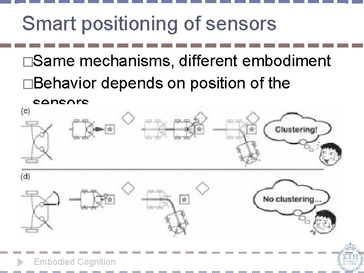 Smart positioning of sensors �Same mechanisms, different embodiment �Behavior depends on position of the