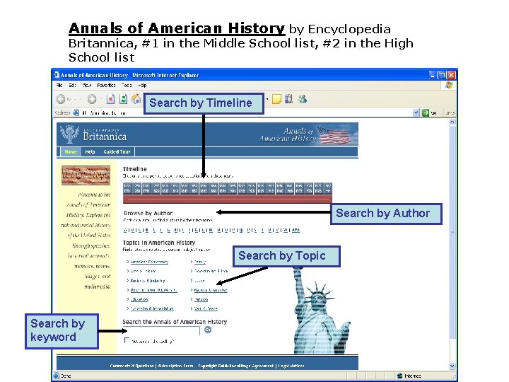 Annals of American History by Encyclopedia Britannica, #1 in the Middle School list, #2