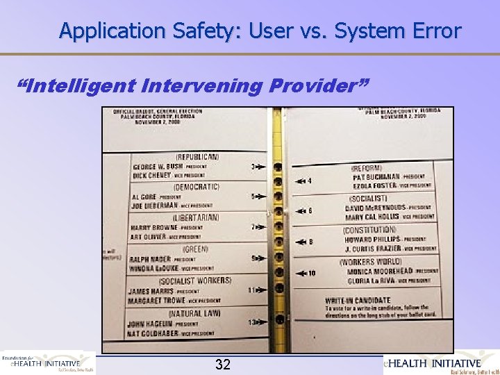 Application Safety: User vs. System Error “Intelligent Intervening Provider” 32 